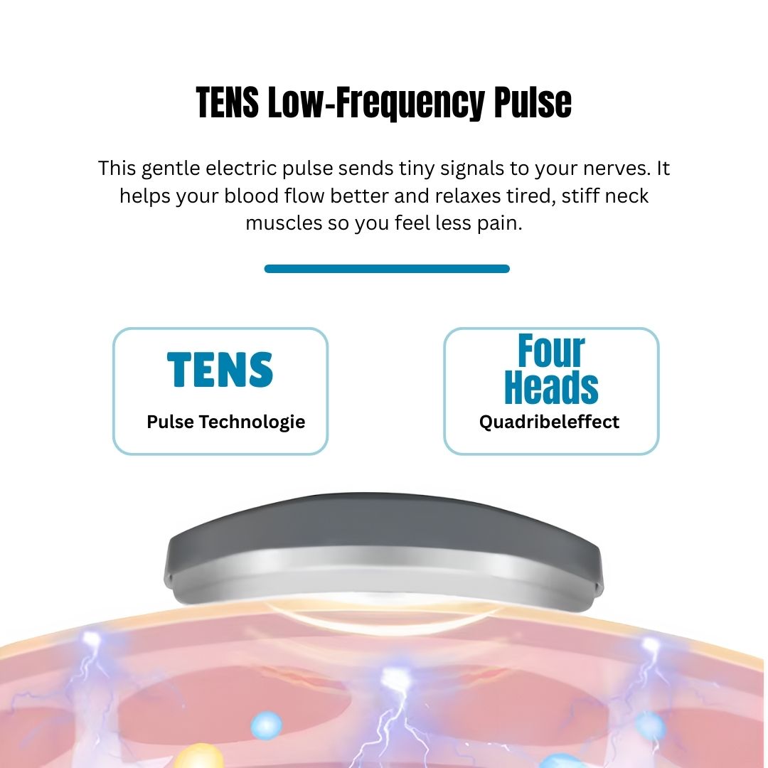 Skinovalabs™ – Intelligent Neck Relief Device