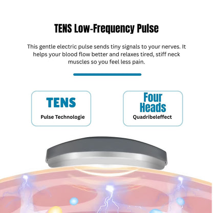 Skinovalabs™ – Intelligent Neck Relief Device